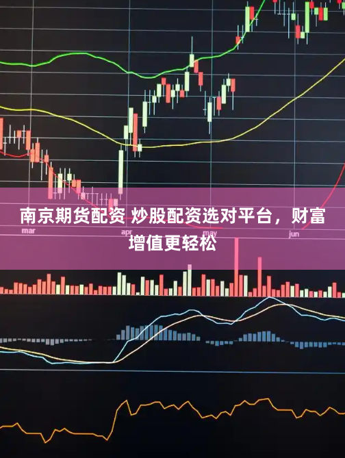南京期货配资 炒股配资选对平台，财富增值更轻松