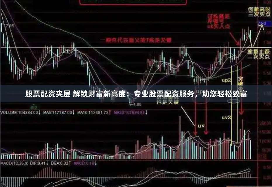 股票配资夹层 解锁财富新高度：专业股票配资服务，助您轻松致富