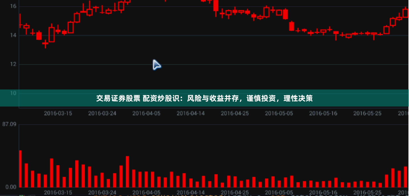 交易证券股票 配资炒股识：风险与收益并存，谨慎投资，理性决策
