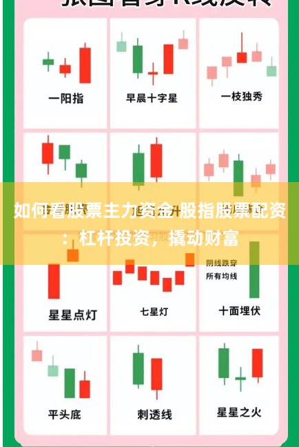 如何看股票主力资金 股指股票配资：杠杆投资，撬动财富