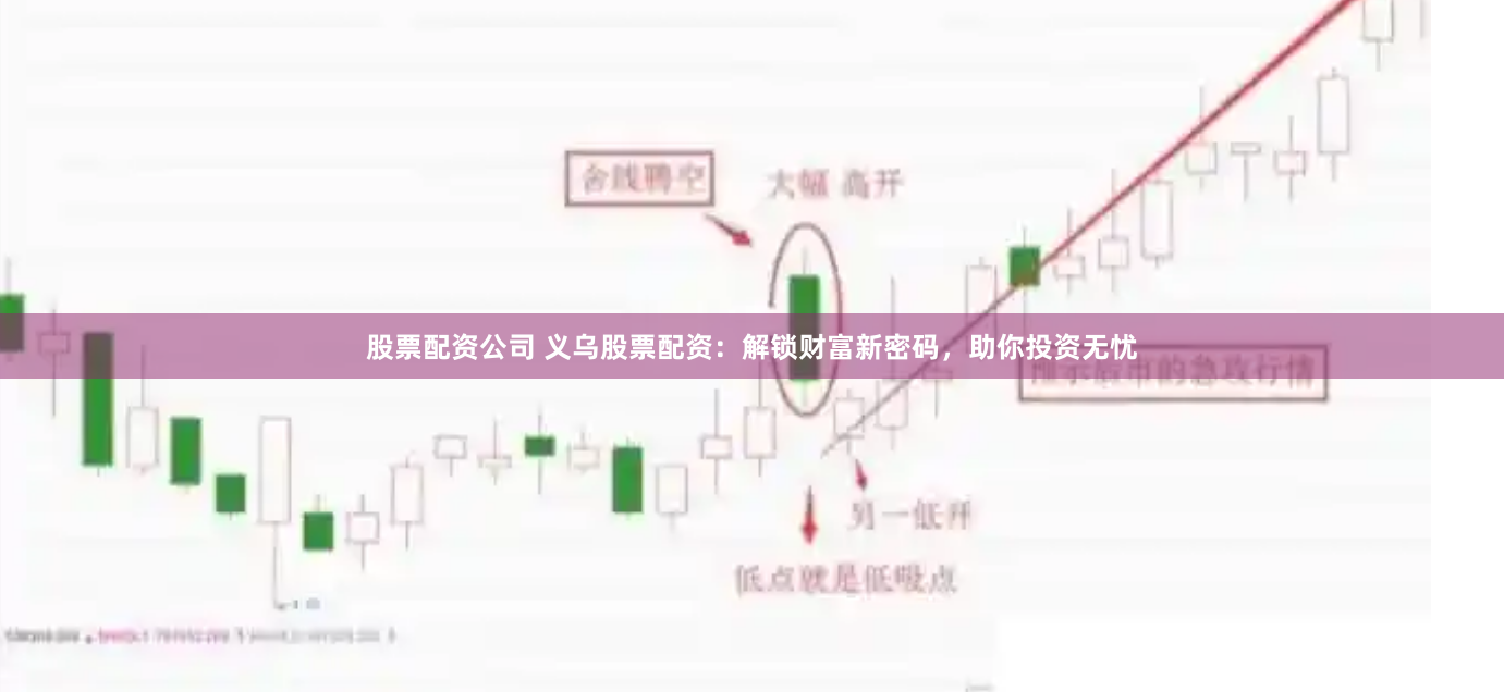 股票配资公司 义乌股票配资：解锁财富新密码，助你投资无忧