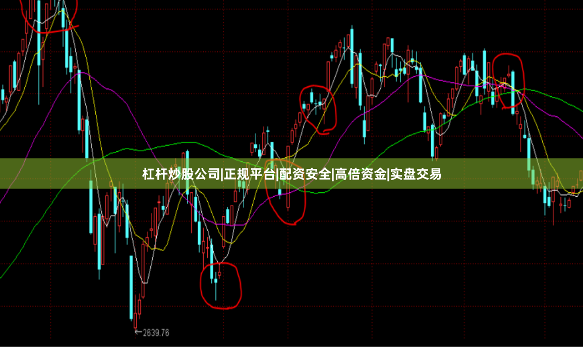 杠杆炒股公司|正规平台|配资安全|高倍资金|实盘交易