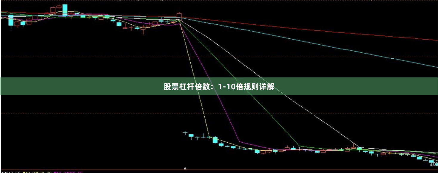 股票杠杆倍数：1-10倍规则详解